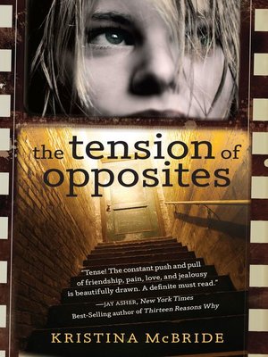 cover image of The Tension of Opposites